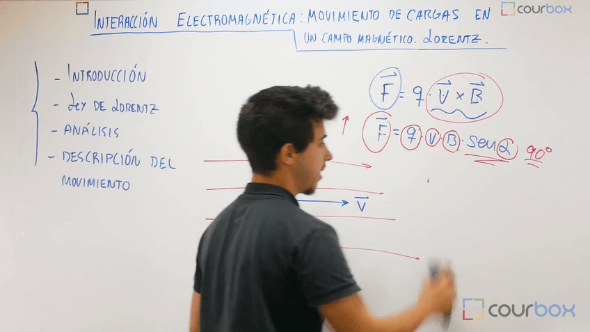 Aplicacion-campo-electrico-potencial-electrico.mp4