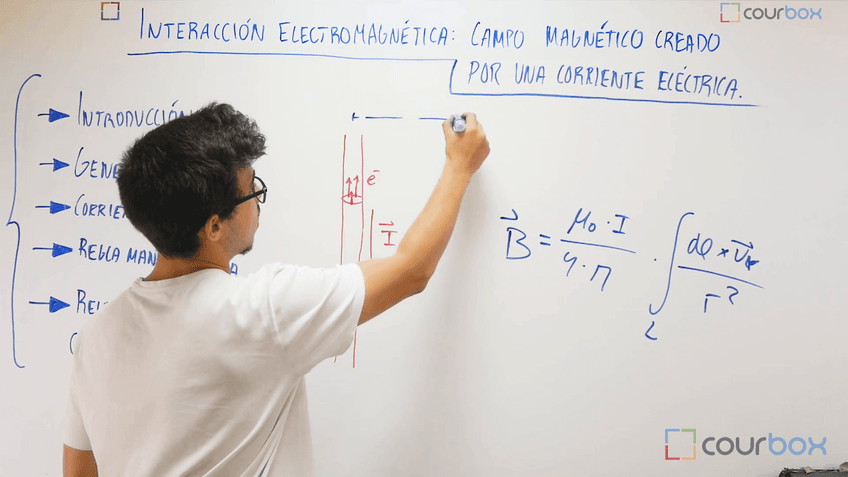 Lección 9 - Campo-magnetico-creado-por-una-corriente-circular-espira.mp4