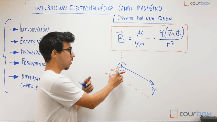Lección 8 - Campo-magnetico-creado-por-una-corriente-electrica-infinita.mp4