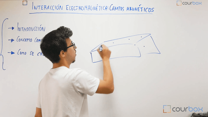 Lección 7 - Campo-magnetico.mp4