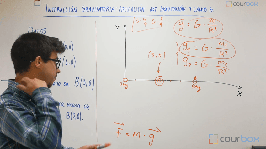 Aplicaciones-Intensidad-de-campo-gravitatorio-y-potencial-gravitatorio-terrestres.mp4