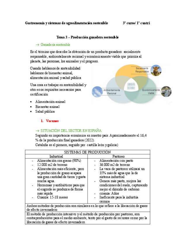 Tema-3-Produccion-ganadera-sostenible.pdf