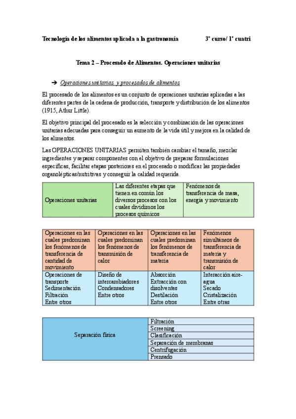 Tema-2-Procesado-de-Alimentos.-Operaciones-unitarias.pdf