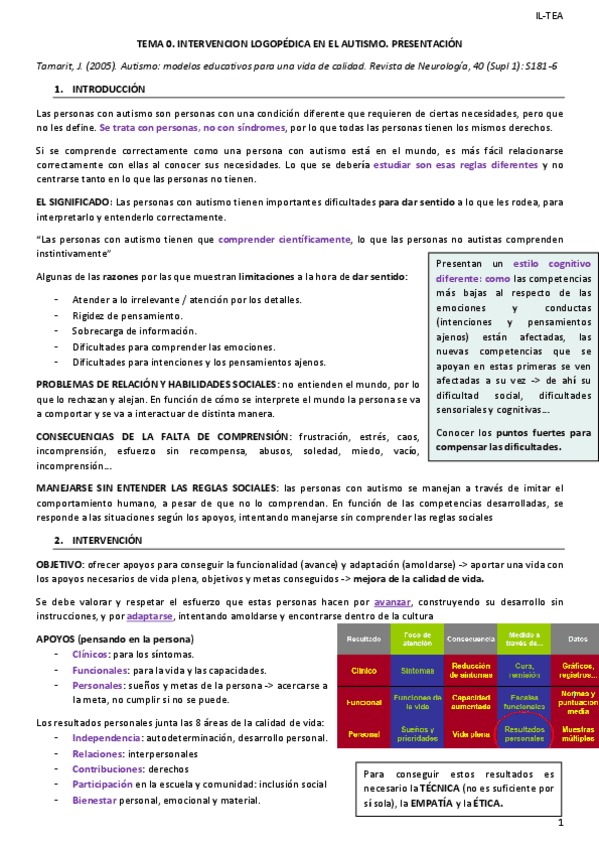Primer-Parcial-TEA.pdf