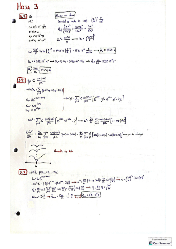 FESProblemasHoja3.pdf