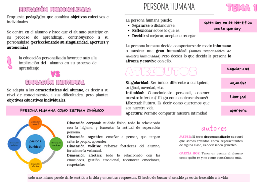 esquemas-educacion-personalizada.pdf