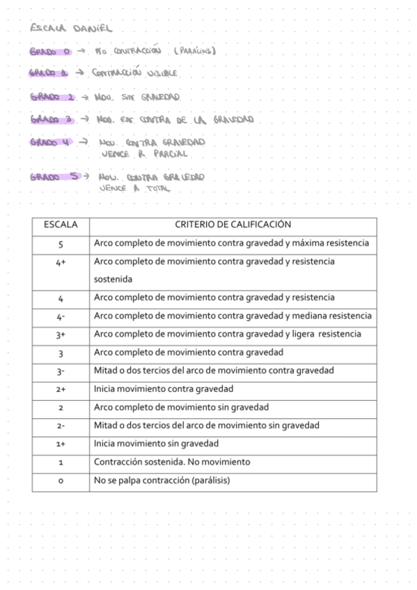Fuerza-Muscular.pdf