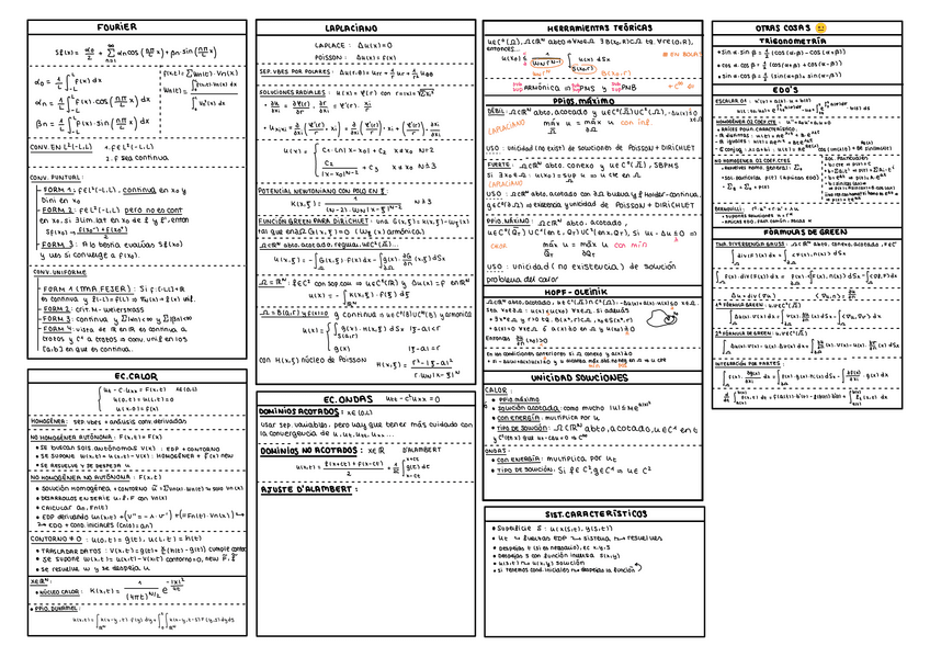 formulario-examen.pdf