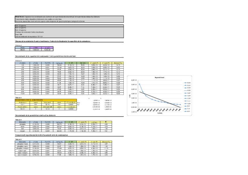 Excel_P3_Condensador_pla.pdf