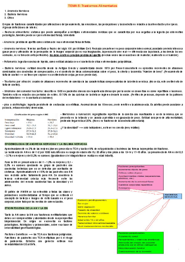 Tema-6-psicopatologia-II.pdf