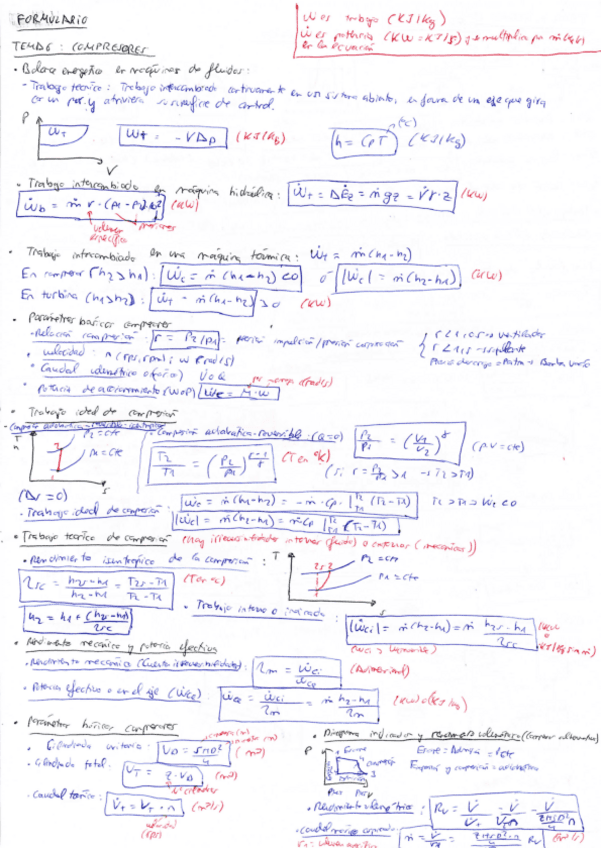 Formulario-segunda-parte-Temas-6-10.pdf