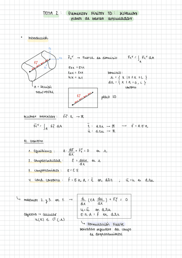 Resumen-Tema-2.pdf