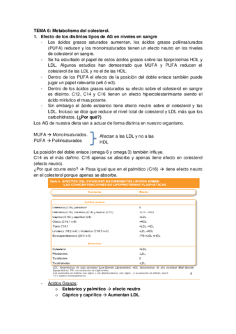 TEMA 6 ACEITES Y GRASAS (1).pdf