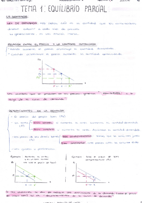 TEMA-1.-EQUILIBRIO-PARCIAL-MICROECONOMIA-I.pdf