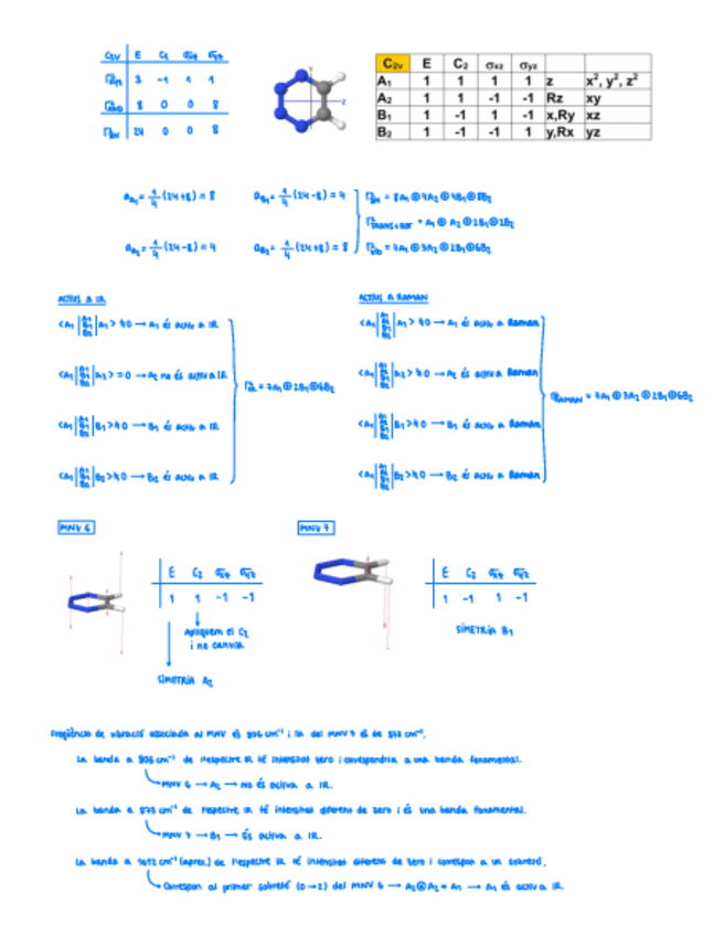 MNV-2-EiCQ.pdf