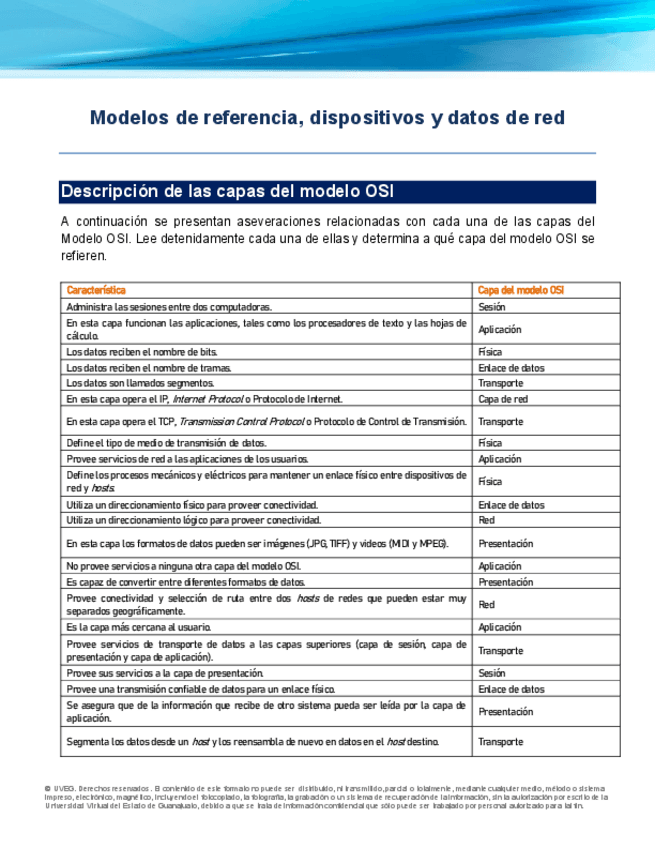 Reto-3-Modelos-de-referencia-y-dispositivos.pdf