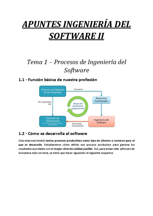 Apuntes-Ingenieria-Del-Software-II-Temas-1-a-5-2024.pdf