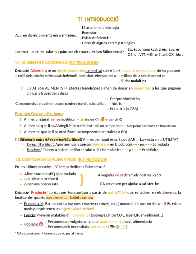 BLOC 1. LEGISLACIÓ ALIMENTÀRIA.pdf