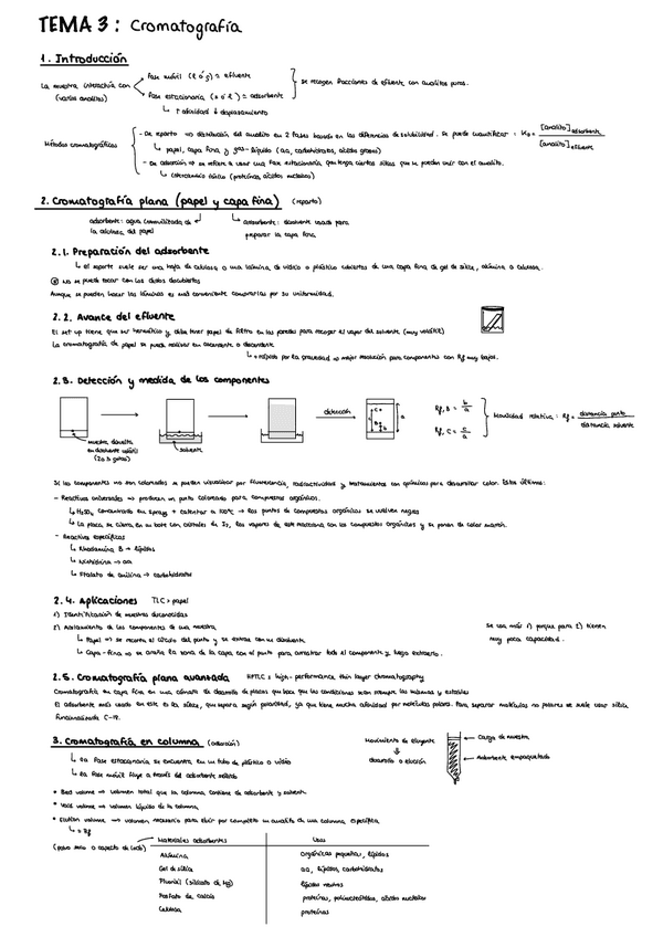 Tema-3-Cromatografia.pdf