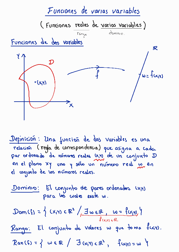 7.-Funciones-de-varias-variables-y-dominio-de-una-funcion-de-dos-variables.pdf