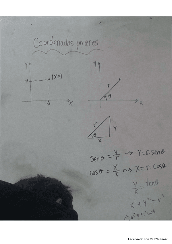 16.-Coordenadas-polares-integral-usando-coor.-polres-y-ejercicios.pdf