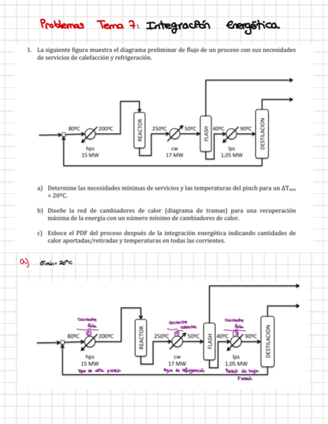 Ejercicios Tema-7- explicación integración energética.pdf
