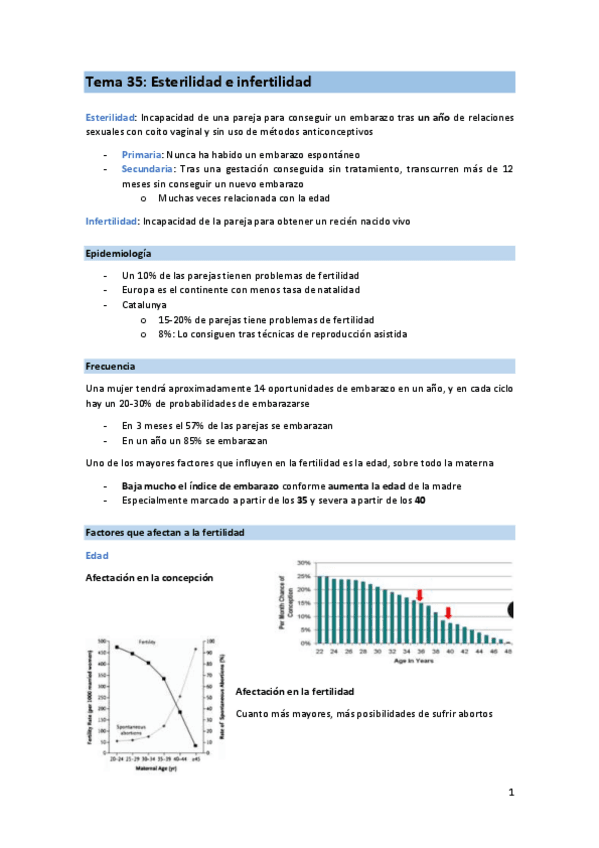 T35-FIS-infertilitat.pdf