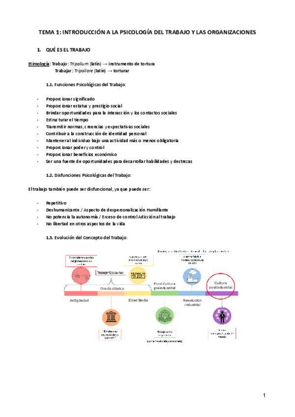 Tema-1.-Psicologia-del-trabajo.pdf