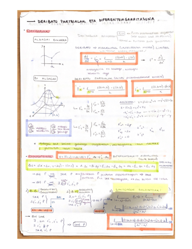 Kalkulo-2-PARTZIAL-Deribatuak.pdf