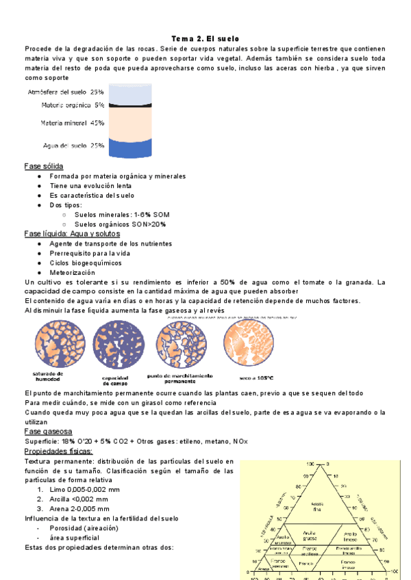 O.V-Tema-2.-El-suelo.pdf