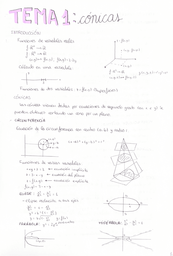 Tema-1-Conicas.pdf