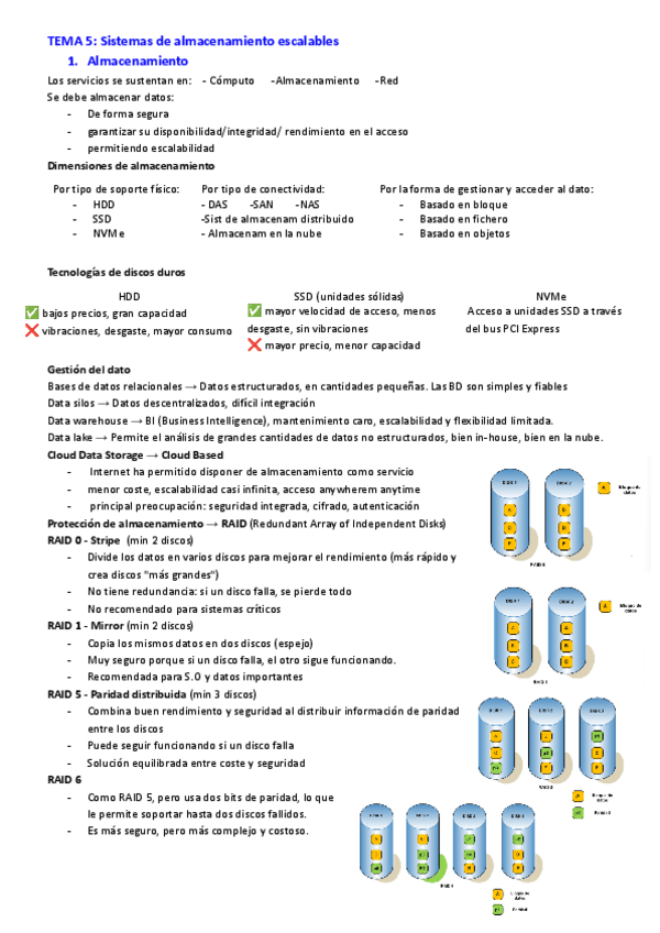 TEMA-5-CNUB.pdf