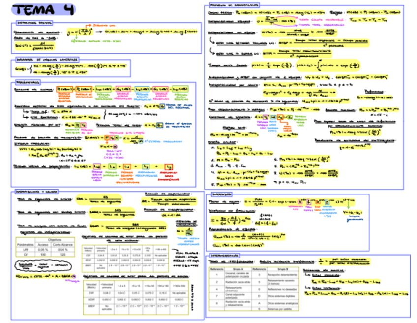 Formulario-T4.pdf