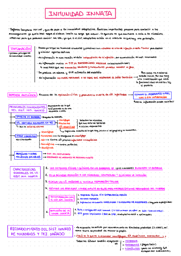 4-INMUNIDAD-INNATA.pdf