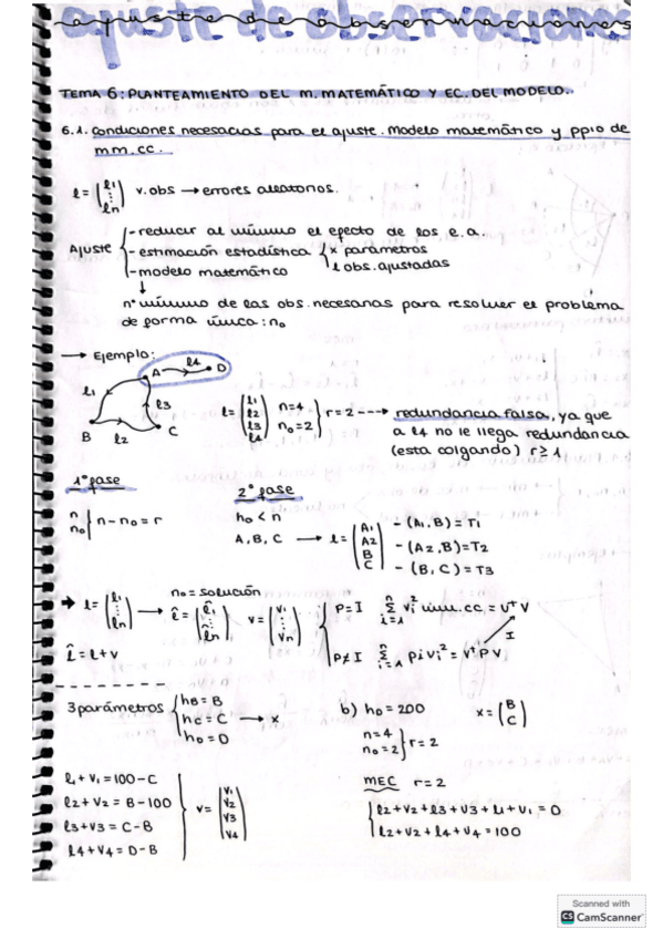 Apuntes-Segundo-Examen-Ajuste-de-Observa.pdf
