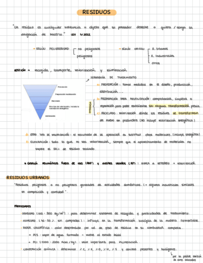 ApuntesResiduosRUyRP.pdf