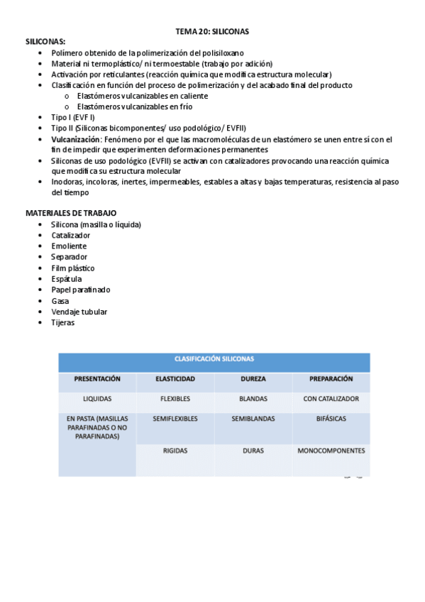 TEMA-20-siliconas.pdf
