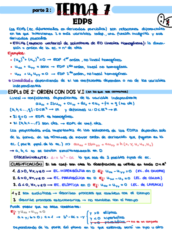 MMAT-Resumen-EDPs-A4.pdf
