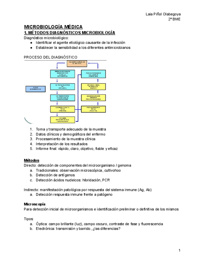 Introduccion-T1-T4.pdf