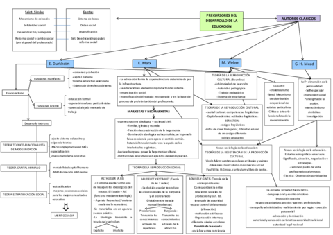 mapa desarrollado.pdf
