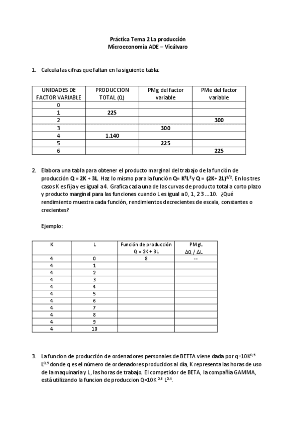 PRACTICA-TEMA-2-MICROECONOMIA-5.pdf