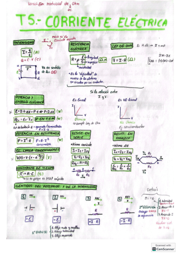 T5-Corriente-Electrica.pdf
