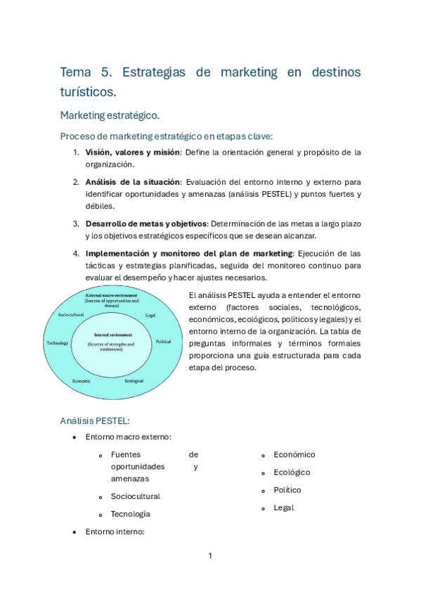 Tema-5-marketing-de-destinos.pdf