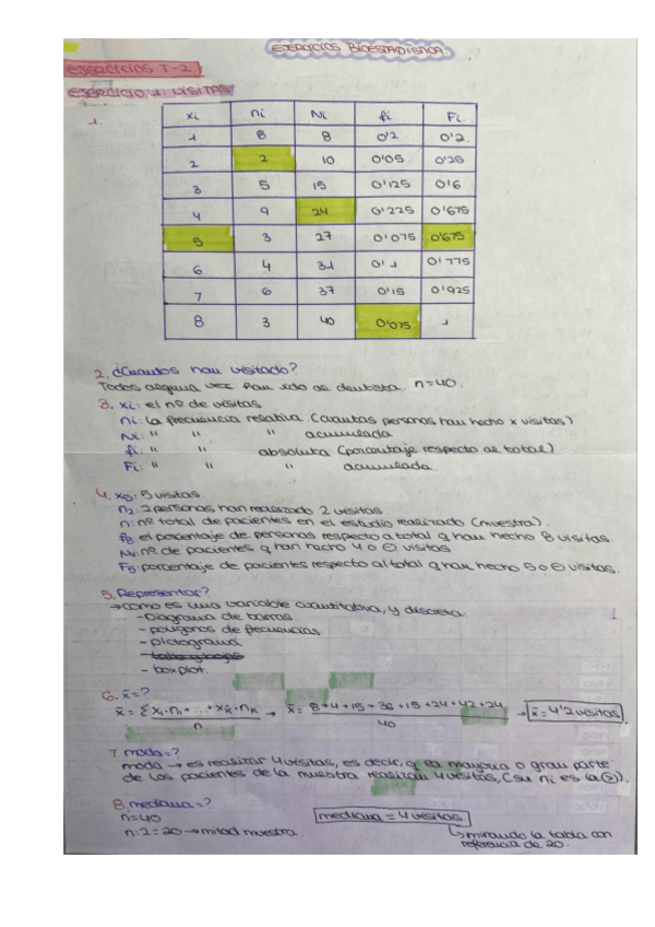 EJER-RESUELTOS-T-2-BIOESTADISTICA.pdf