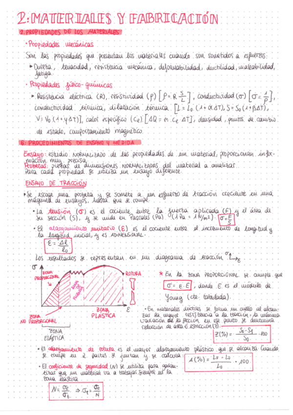 MATERIALES Y FABRICACIÓN.pdf