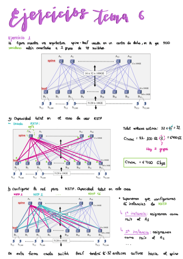 Ejercicios-Tema-6.pdf