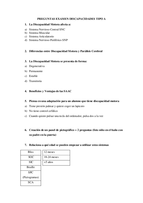 PREGUNTAS-EXAMEN-DISCAPACIDADES-TIPO-A-Y-B-PDF.pdf