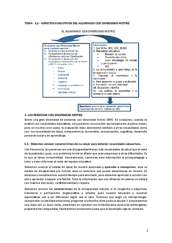 Resumen-Tema-1.2.pdf