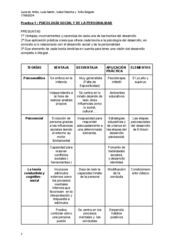 Documentosintitulo-1.pdf
