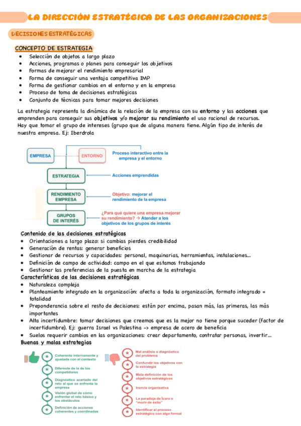 3.La-direccion-estrategica-de-las-organizaciones.pdf